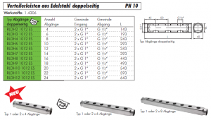 Verteilerleiste, doppelseitig, Edelstahl, PN 10